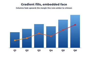 Gradients and embedded fonts rendered by Neper