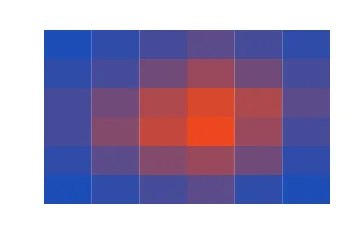 Heatmap rendered by Neper