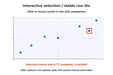 Interactive selection rendered by Neper
