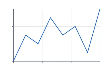 Line rendered by Neper