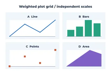 Plot grid rendered by Neper