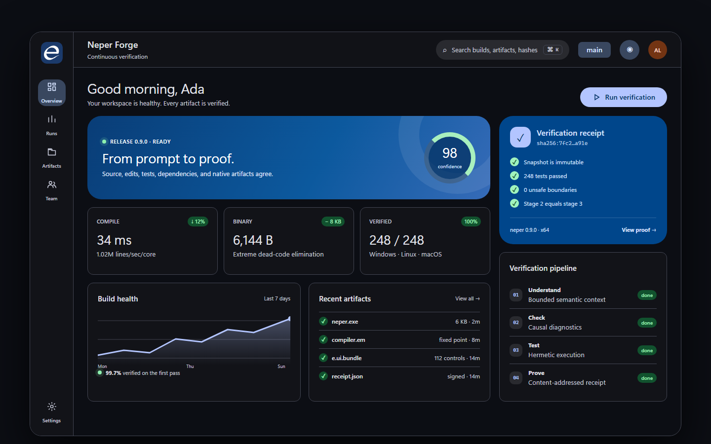 Neper Forge verification dashboard built with the Neper UI design system